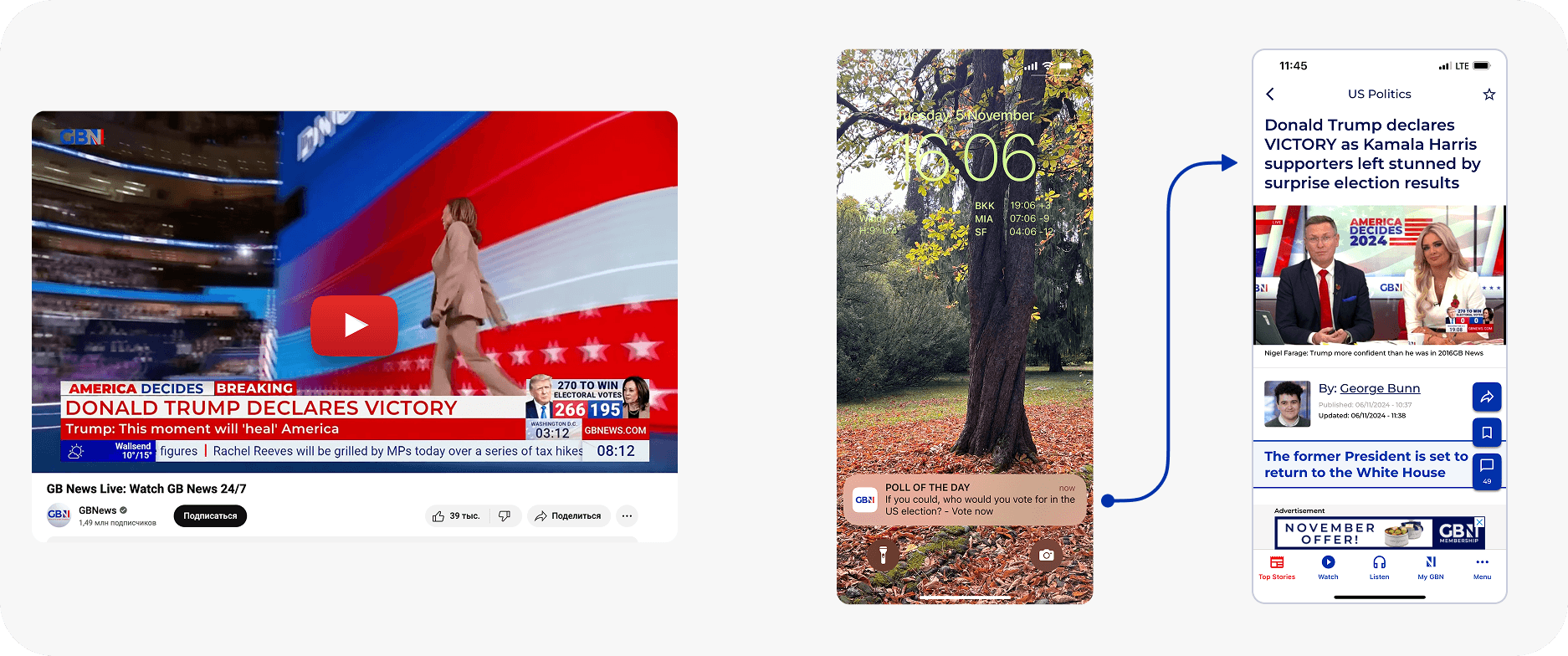 Breaking news automated push notification